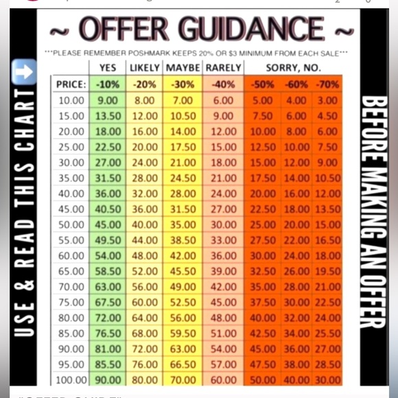 Make an offer if you don’t like the price! - Picture 2 of 4